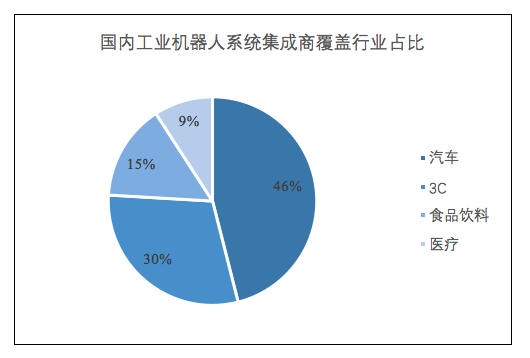 從“心中有數(shù)”到“心中有底”，看江蘇北人如何“智能”突圍