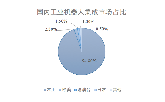 從“心中有數(shù)”到“心中有底”，看江蘇北人如何“智能”突圍