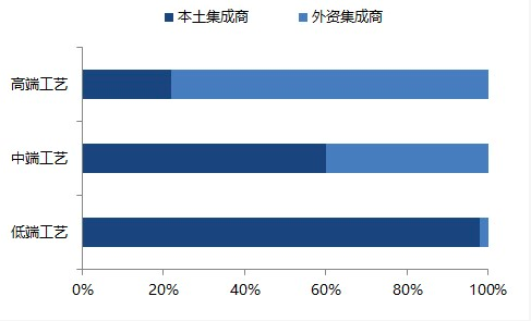 從“心中有數(shù)”到“心中有底”，看江蘇北人如何“智能”突圍