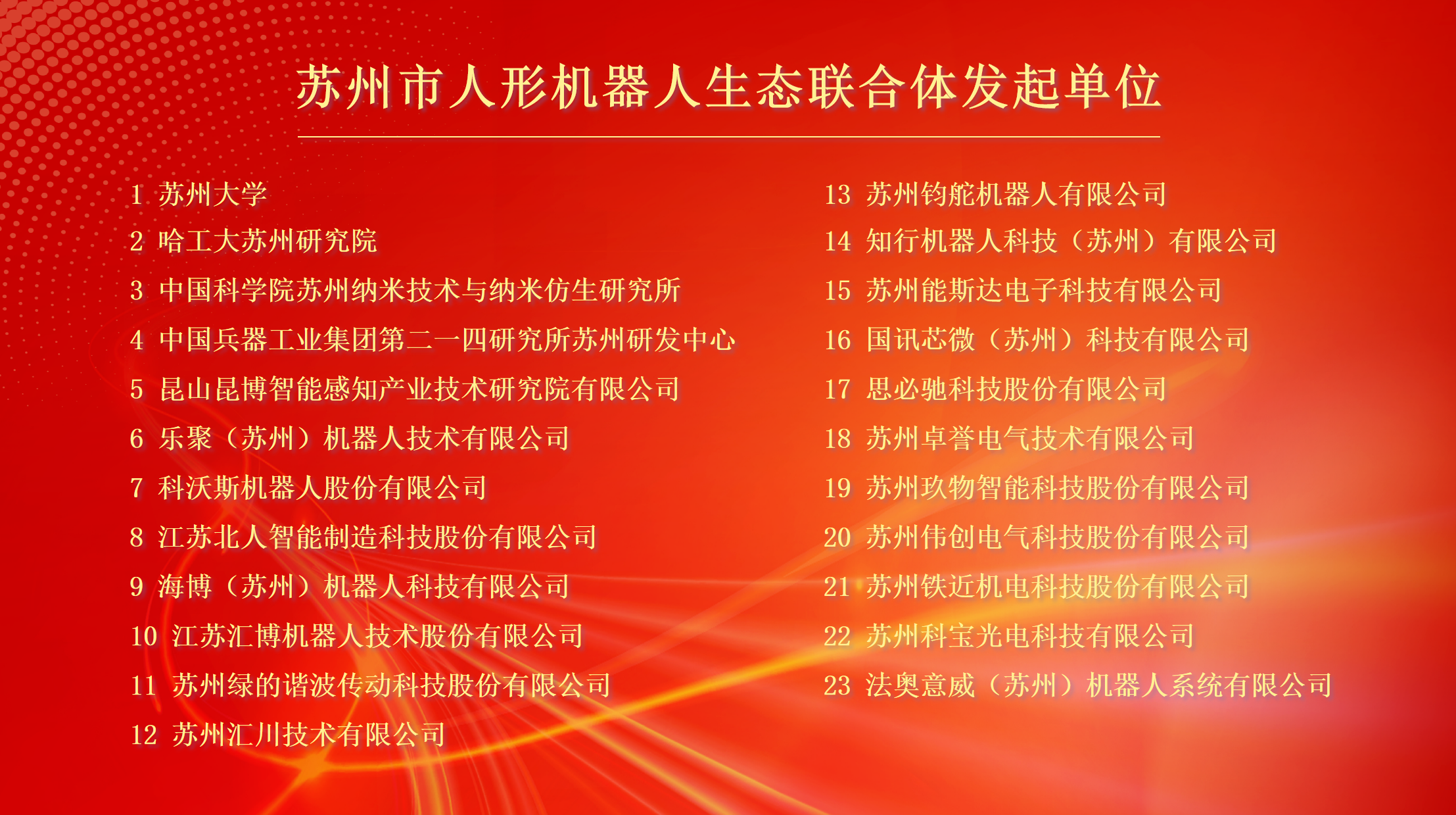 機器人+，賦能新型工業(yè)化！江蘇北人成為蘇州市人形機器人生態(tài)聯(lián)合體發(fā)起單位！